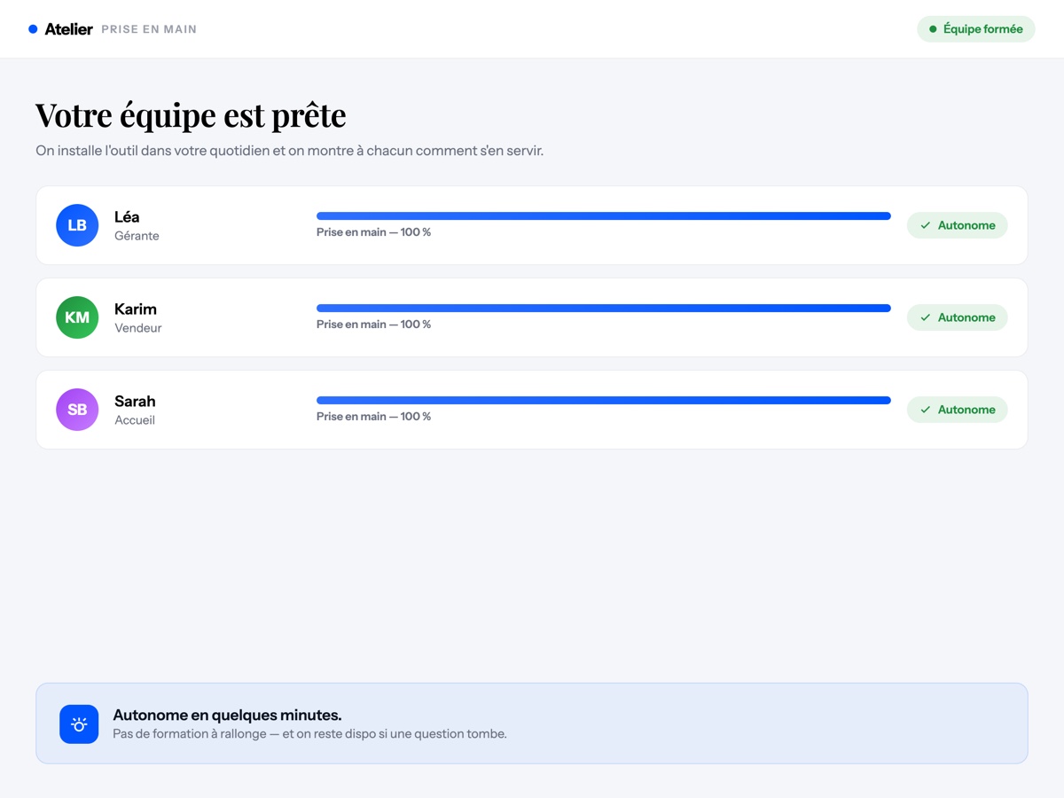 Prise en main : l'équipe formée et autonome en quelques minutes